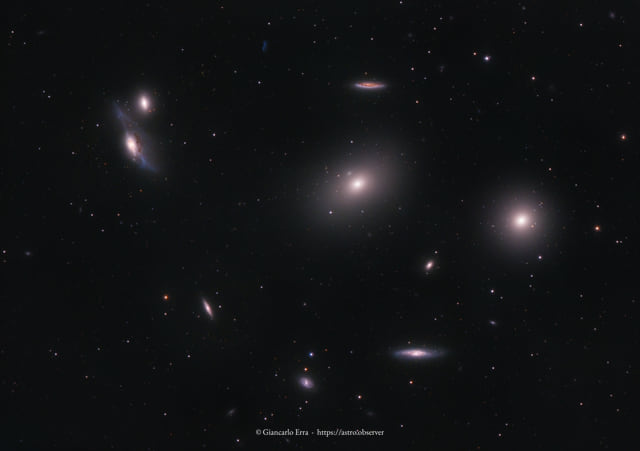 Markarian’s Chain – Galaxies Cluster in Virgo